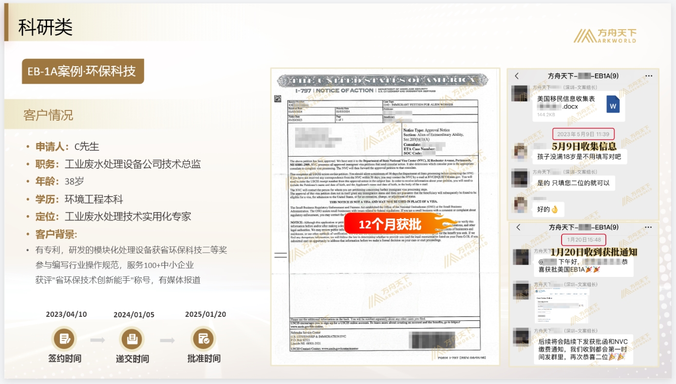 美国EB1A移民